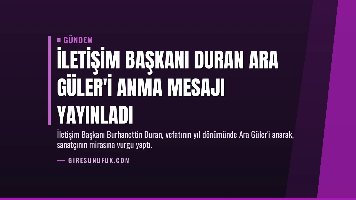 İletişim Başkanı Duran Ara Güler’i Anma Mesajı Yayınladı