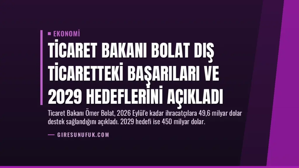 Ticaret Bakanı Bolat Dış Ticaretteki Başarıları ve 2029 Hedeflerini Açıkladı