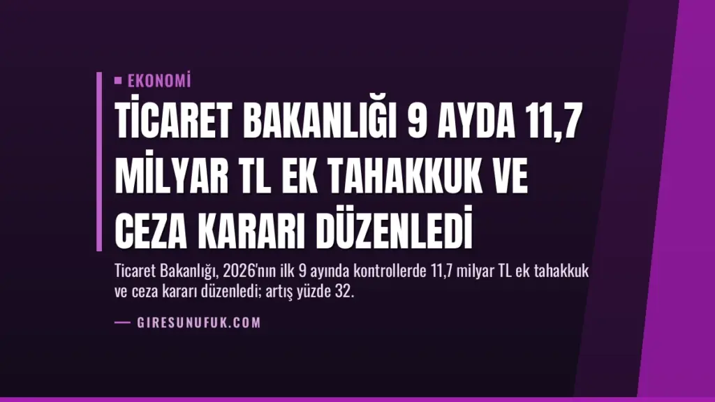Ticaret Bakanlığı 9 Ayda 11,7 Milyar TL Ek Tahakkuk ve Ceza Kararı Düzenledi